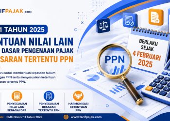 pmk 11 tahun 2025