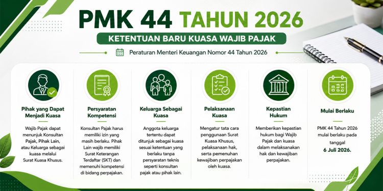 pmk44tahun2026
